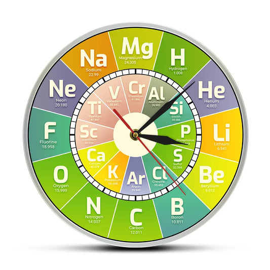 Chem Time Clock Periodic Table Science Elements Wall Clock Chemical Symbols Wall Art Educational Elemental Display Teachers Gift