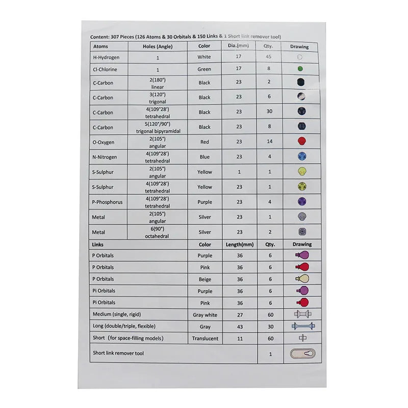 Suitable For High School Teachers And Students Molecular Model Set Universal And Organic Chemistry  Molecular Modelling Teach