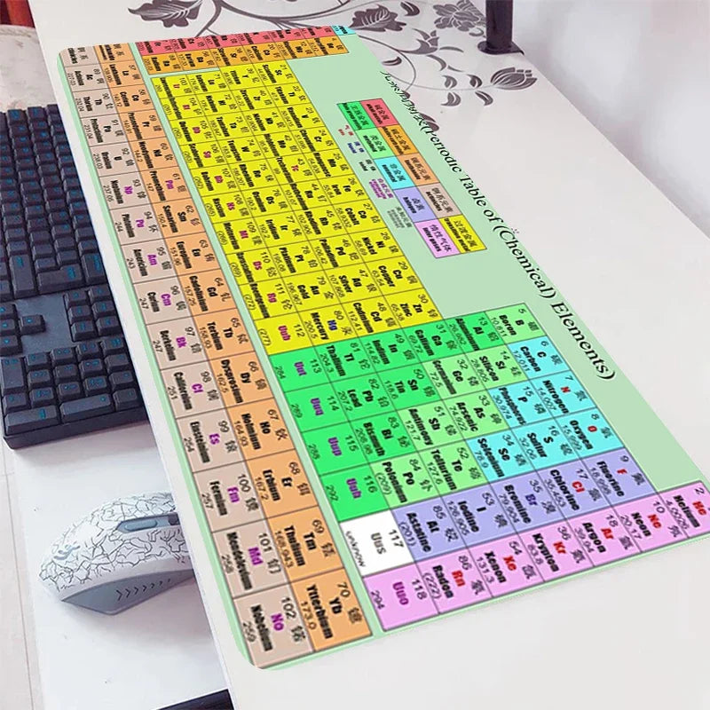 Periodic Table of Elements Mouse Pad Gamer Extended Desk Mat Non Slip Rubber Base Stitched Edge Gaming Office Desktop Large Mice