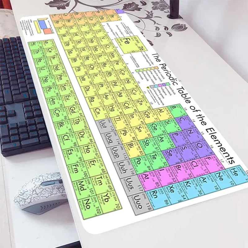 Periodic Table of Elements Mouse Pad Gamer Extended Desk Mat Non Slip Rubber Base Stitched Edge Gaming Office Desktop Large Mice